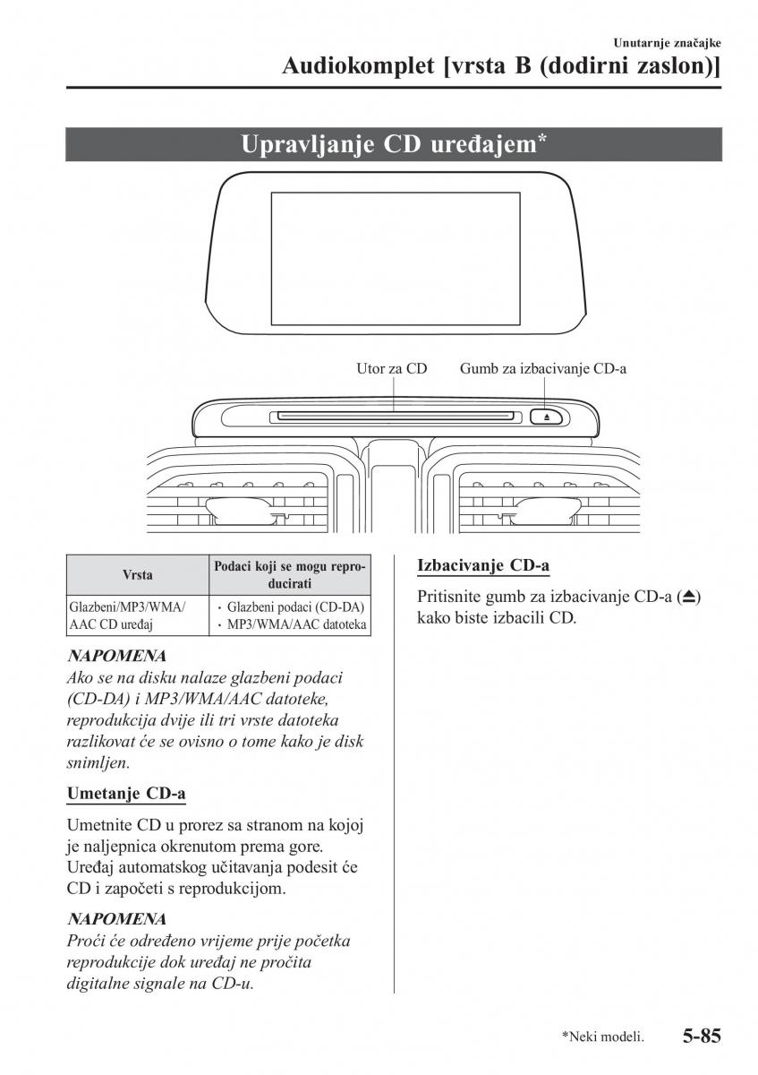 Mazda CX 5 II 2 vlasnicko uputstvo / page 485