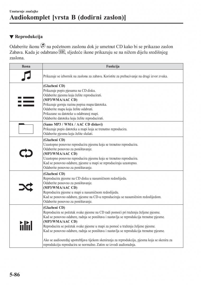Mazda CX 5 II 2 vlasnicko uputstvo / page 486
