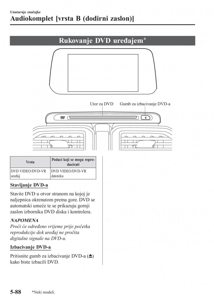 Mazda CX 5 II 2 vlasnicko uputstvo / page 488