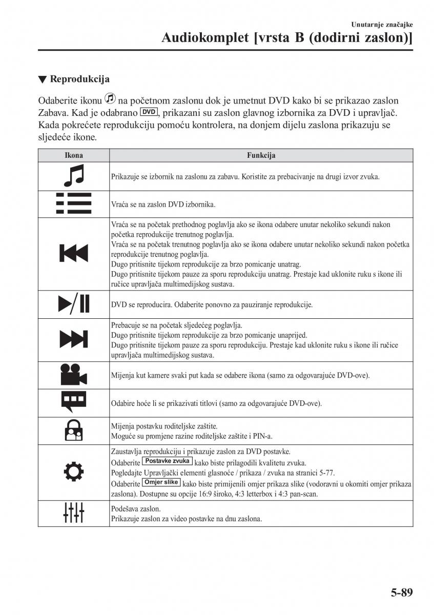 Mazda CX 5 II 2 vlasnicko uputstvo / page 489