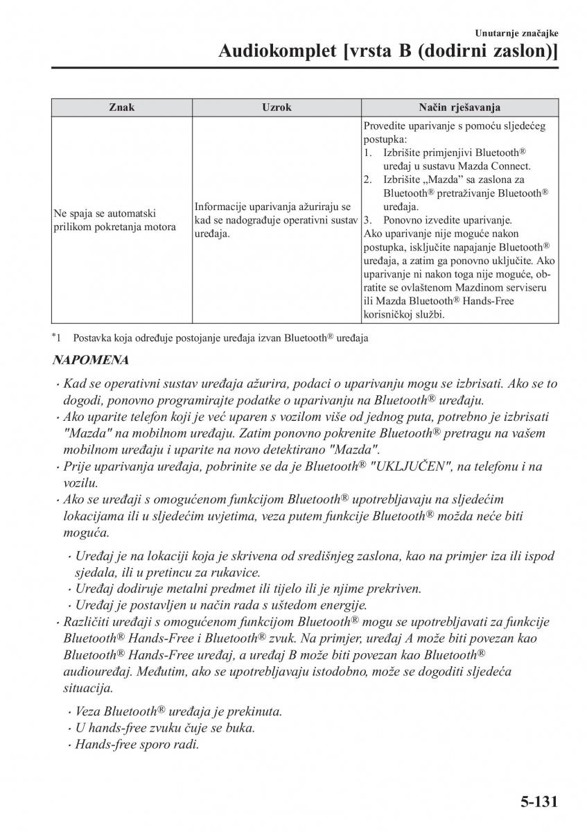 Mazda CX 5 II 2 vlasnicko uputstvo / page 531