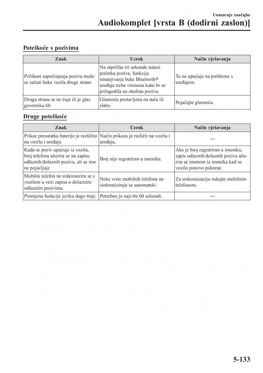 Mazda CX 5 II 2 vlasnicko uputstvo / page 533