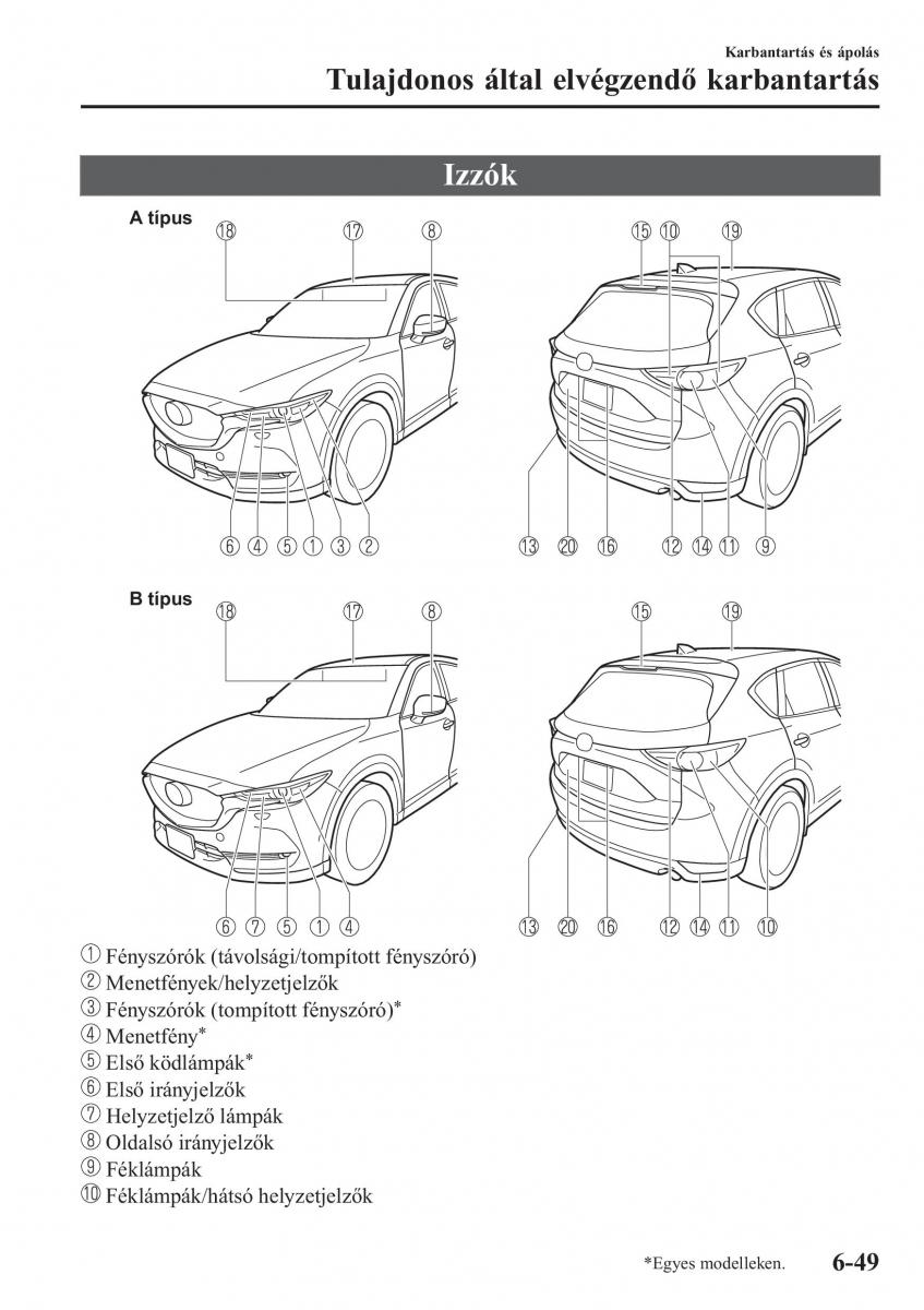 Mazda CX 5 II 2 Kezelesi utmutato / page 629