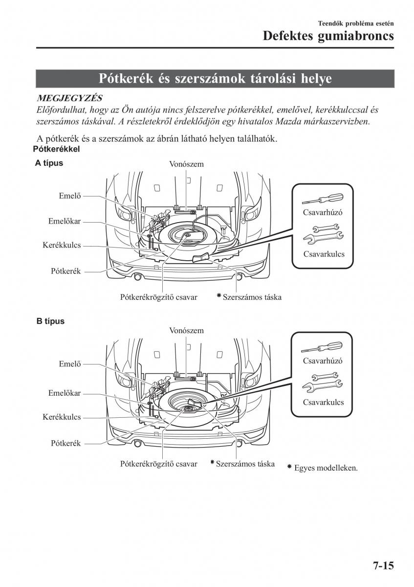 Mazda CX 5 II 2 Kezelesi utmutato / page 667