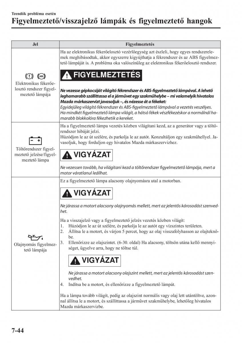 Mazda CX 5 II 2 Kezelesi utmutato / page 696