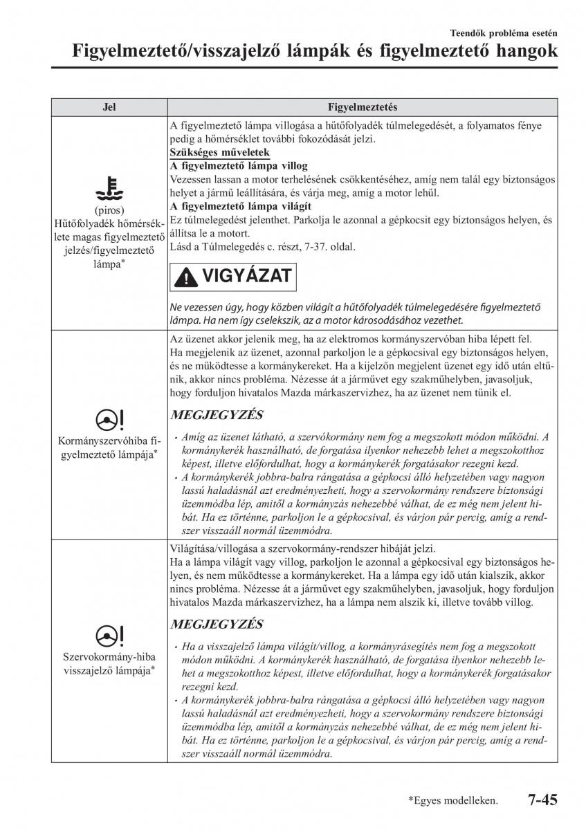 Mazda CX 5 II 2 Kezelesi utmutato / page 697