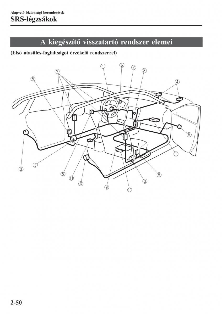 Mazda CX 5 II 2 Kezelesi utmutato / page 70