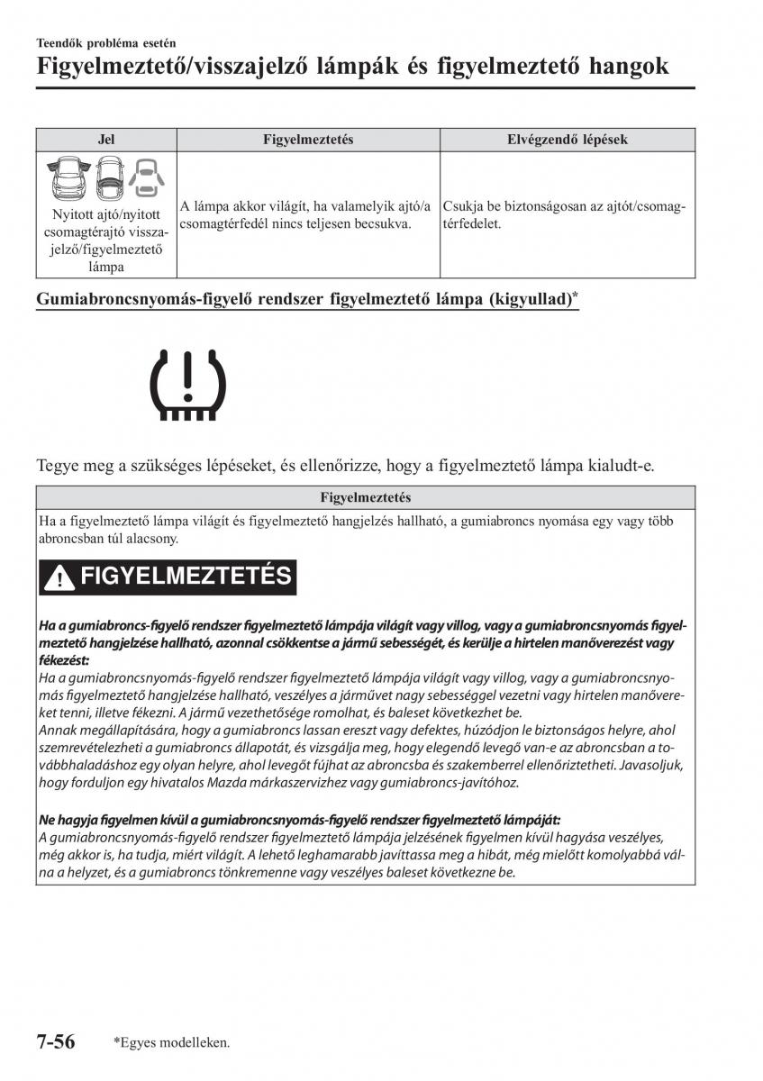 Mazda CX 5 II 2 Kezelesi utmutato / page 708