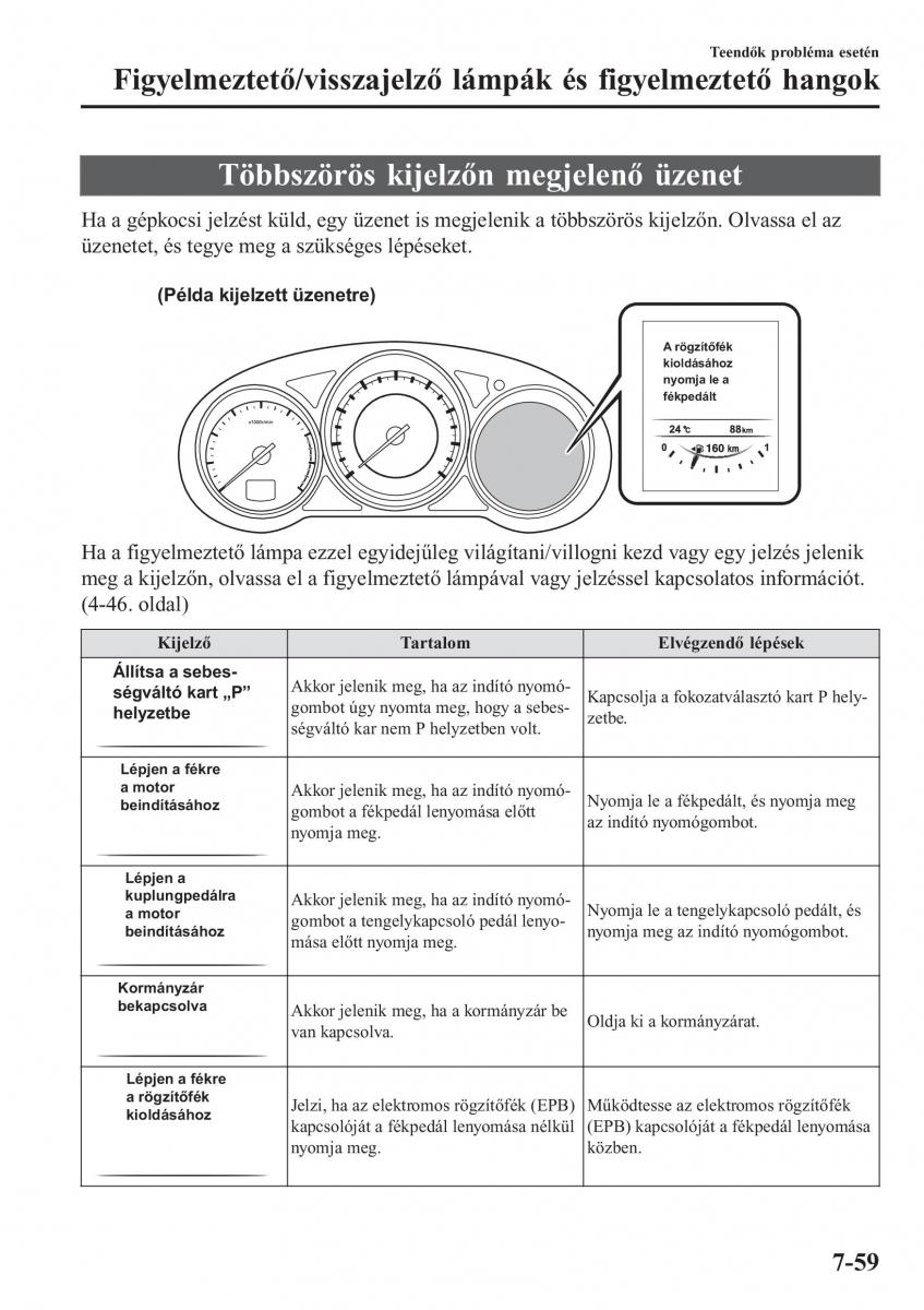 Mazda CX 5 II 2 Kezelesi utmutato / page 711