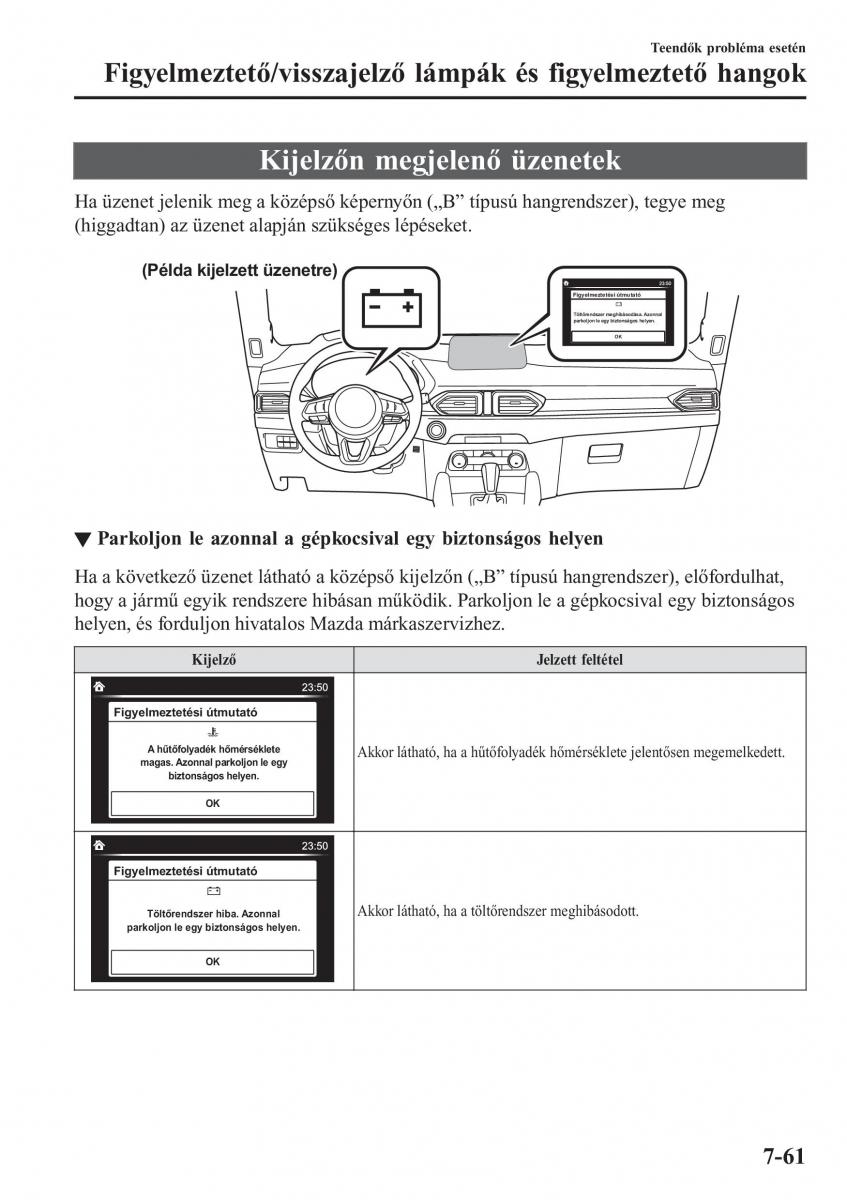 Mazda CX 5 II 2 Kezelesi utmutato / page 713