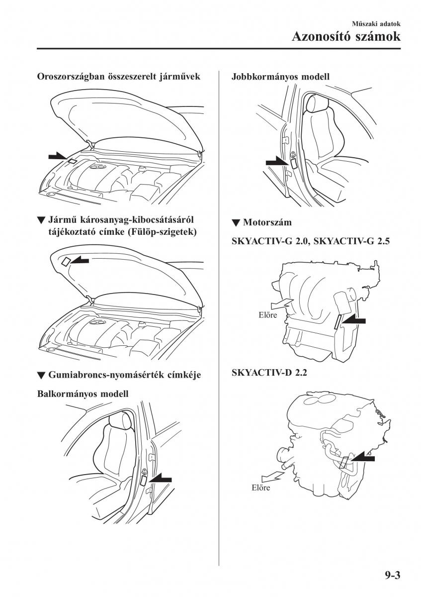 Mazda CX 5 II 2 Kezelesi utmutato / page 779