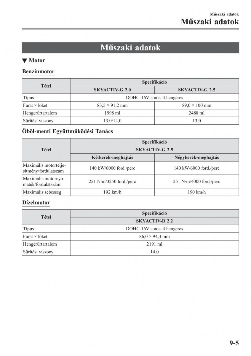 Mazda CX 5 II 2 Kezelesi utmutato / page 781