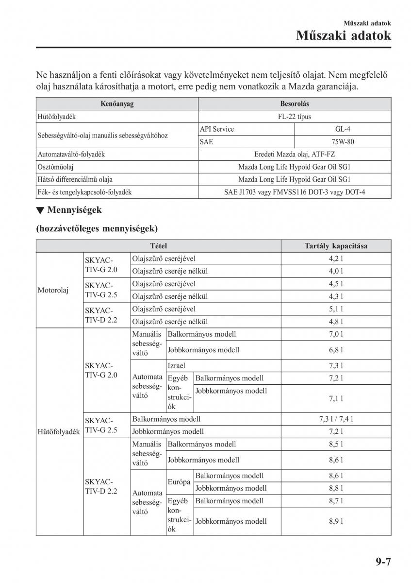 Mazda CX 5 II 2 Kezelesi utmutato / page 783