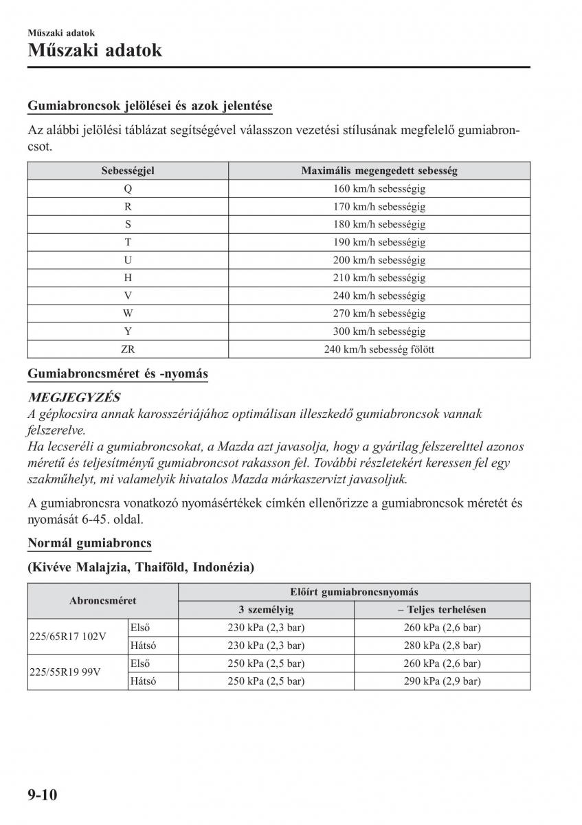 Mazda CX 5 II 2 Kezelesi utmutato / page 786