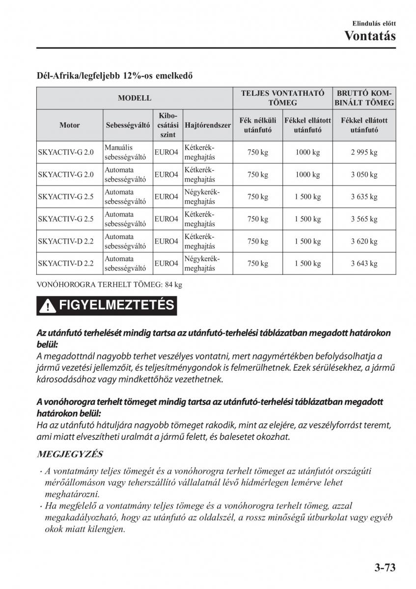 Mazda CX 5 II 2 Kezelesi utmutato / page 159