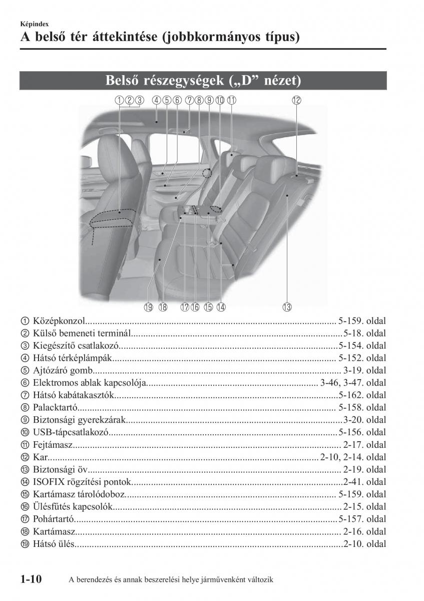 Mazda CX 5 II 2 Kezelesi utmutato / page 16