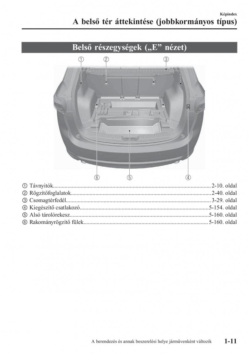 Mazda CX 5 II 2 Kezelesi utmutato / page 17