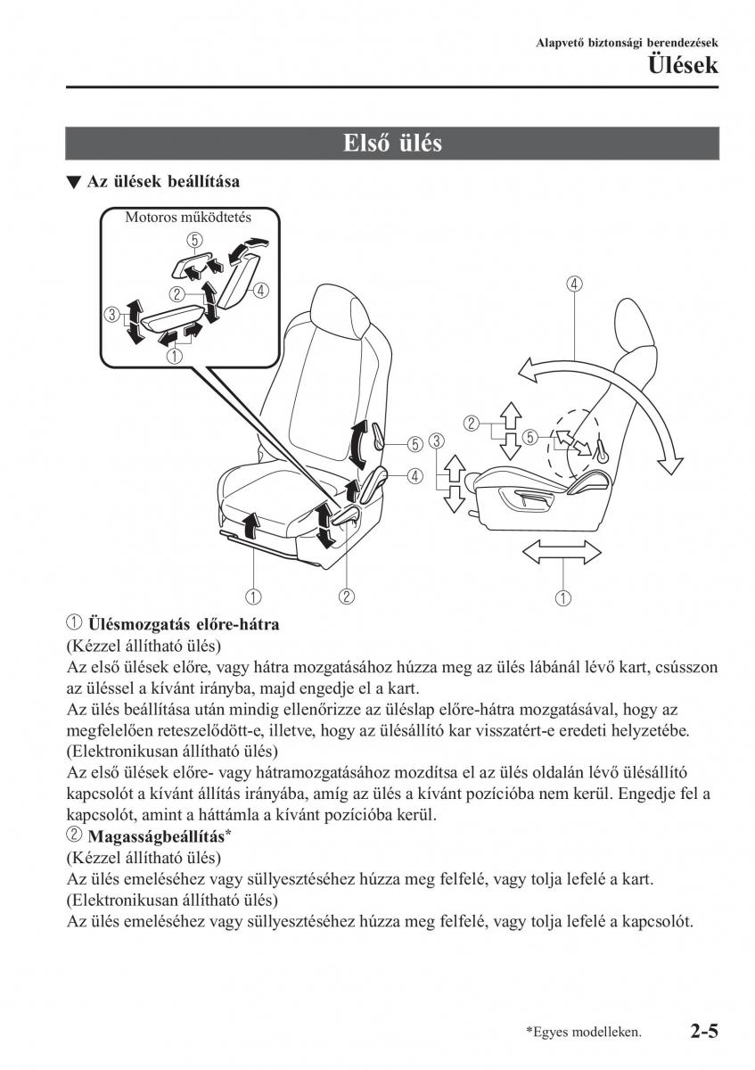 Mazda CX 5 II 2 Kezelesi utmutato / page 25