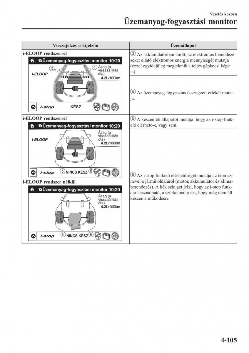 Mazda CX 5 II 2 Kezelesi utmutato / page 269