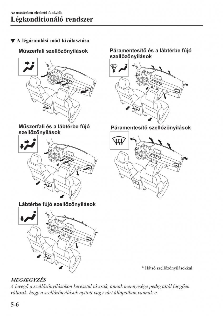 Mazda CX 5 II 2 Kezelesi utmutato / page 424