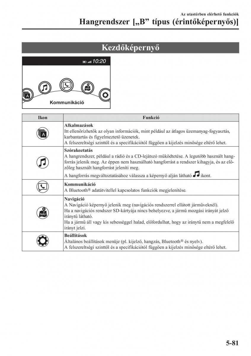 Mazda CX 5 II 2 Kezelesi utmutato / page 499