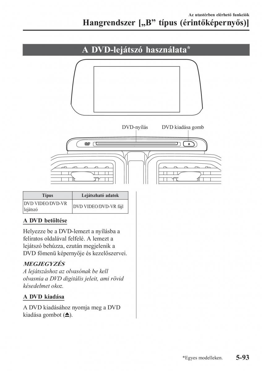 Mazda CX 5 II 2 Kezelesi utmutato / page 511