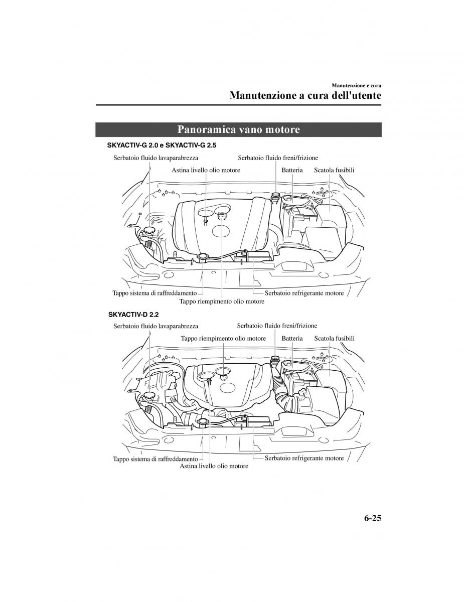 Mazda CX 5 II 2 manuale del proprietario / page 632