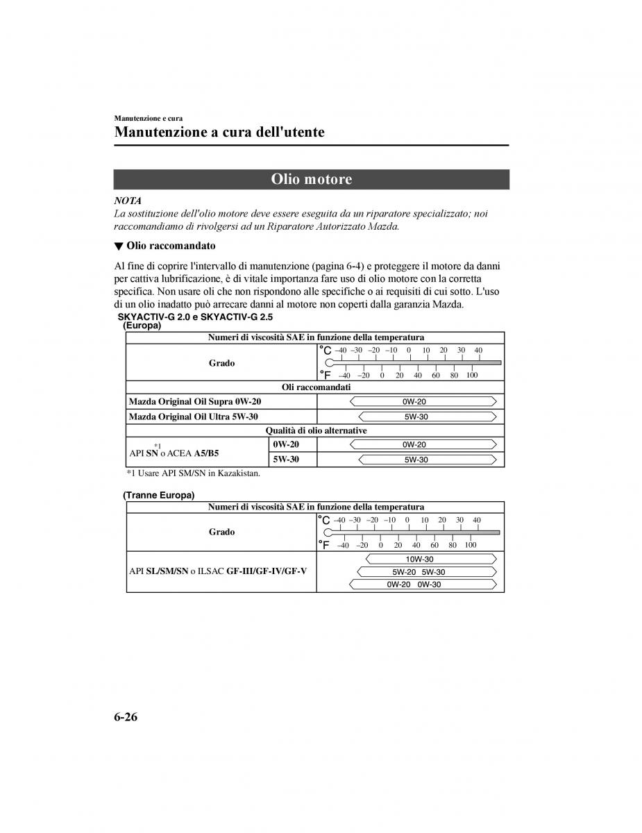 Mazda CX 5 II 2 manuale del proprietario / page 633