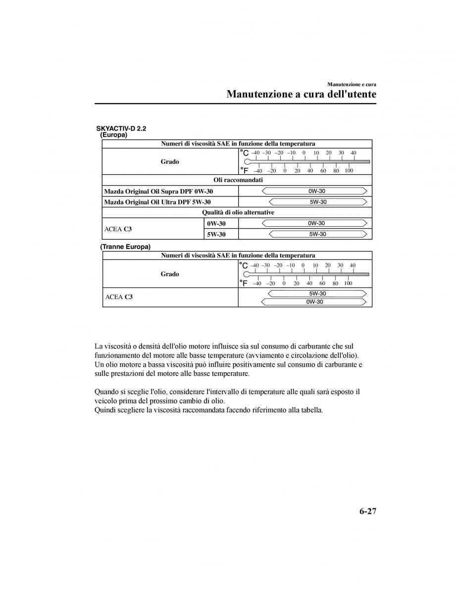 Mazda CX 5 II 2 manuale del proprietario / page 634