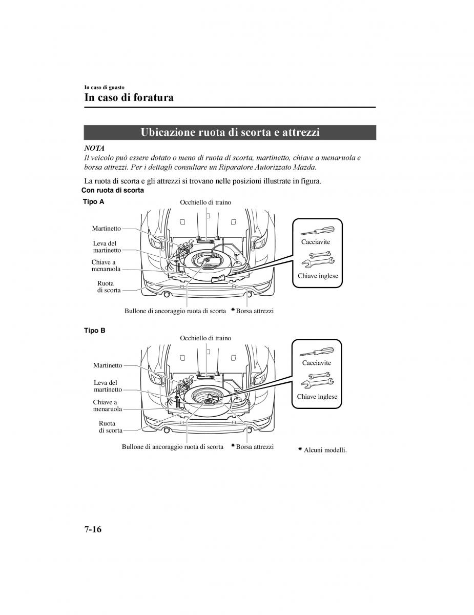 Mazda CX 5 II 2 manuale del proprietario / page 697