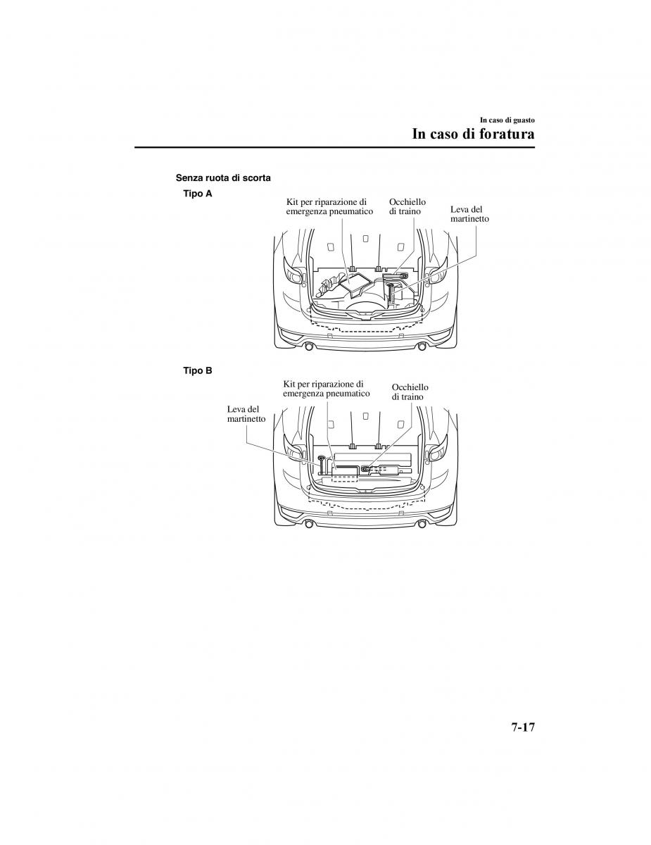 Mazda CX 5 II 2 manuale del proprietario / page 698