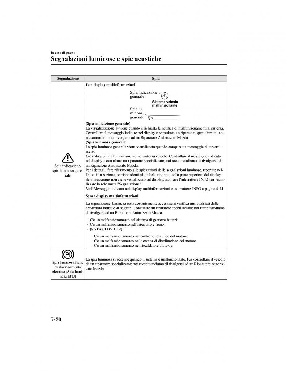 Mazda CX 5 II 2 manuale del proprietario / page 731