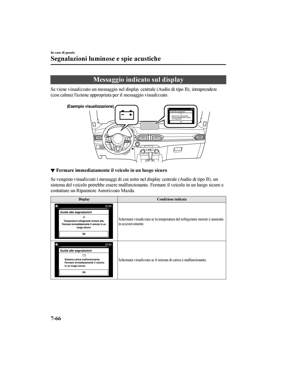 Mazda CX 5 II 2 manuale del proprietario / page 747