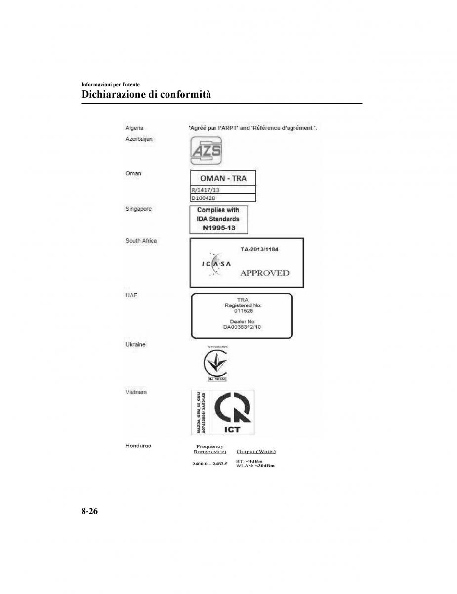 Mazda CX 5 II 2 manuale del proprietario / page 785