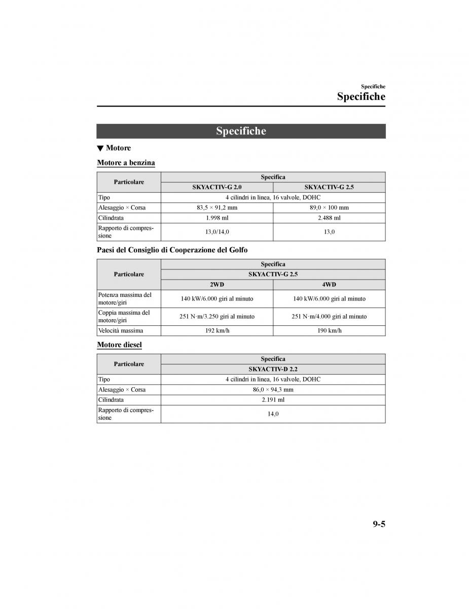 Mazda CX 5 II 2 manuale del proprietario / page 816