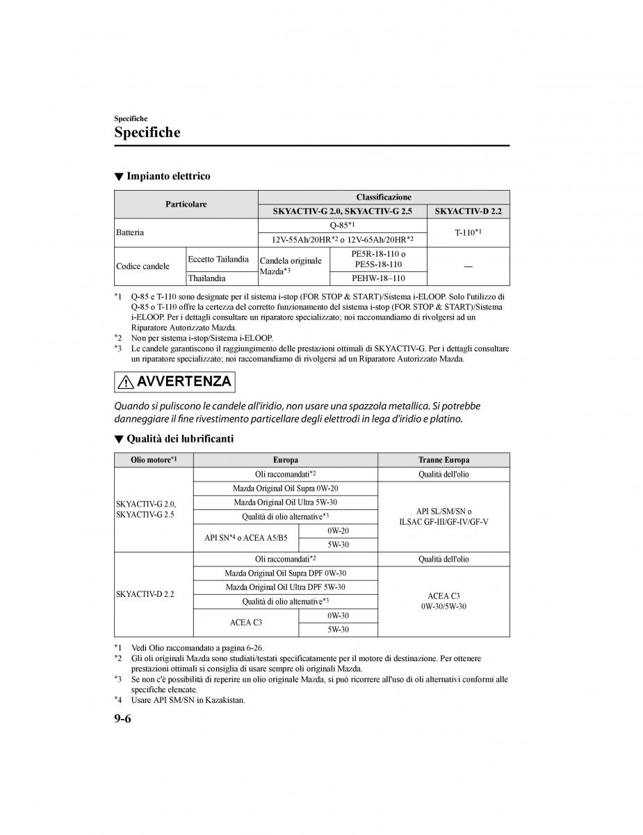 Mazda CX 5 II 2 manuale del proprietario / page 817