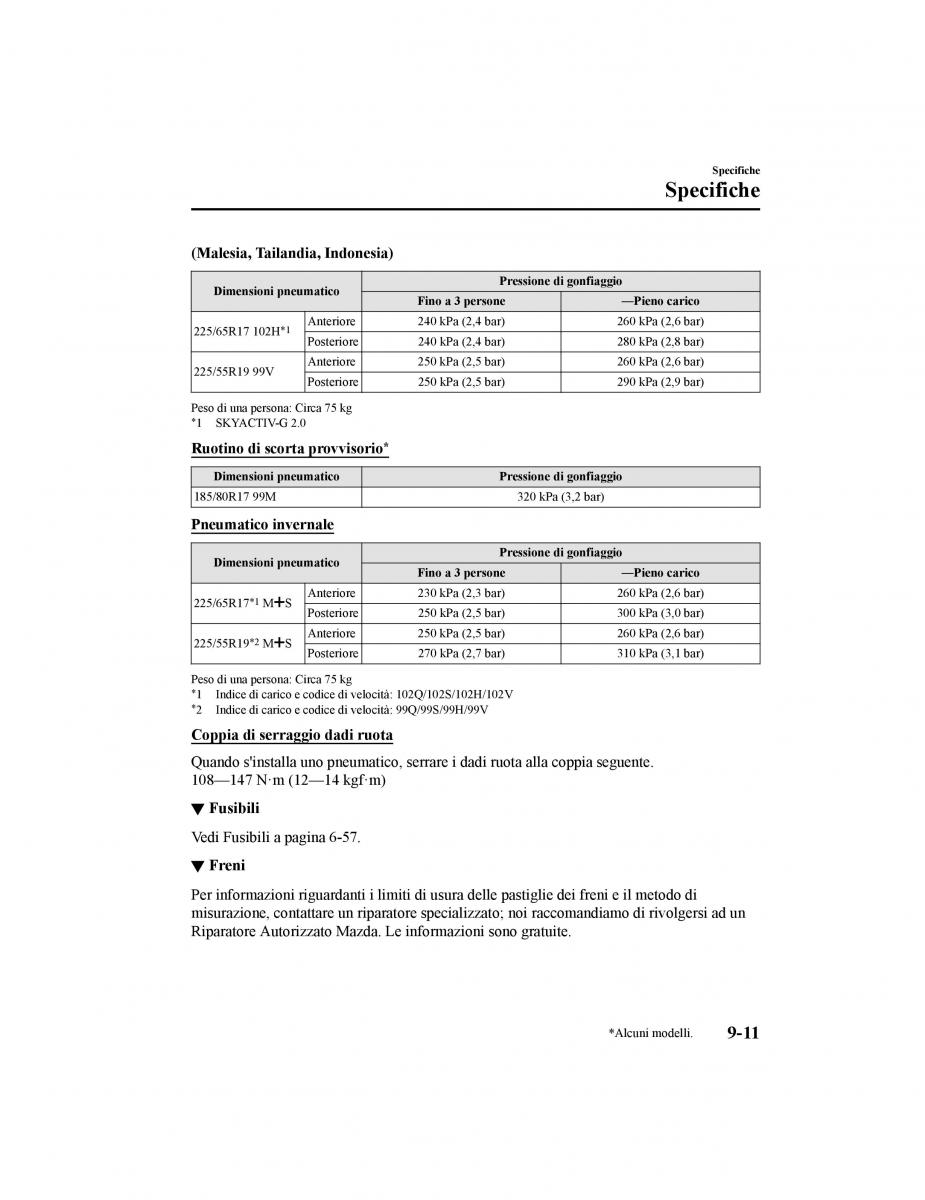 Mazda CX 5 II 2 manuale del proprietario / page 822