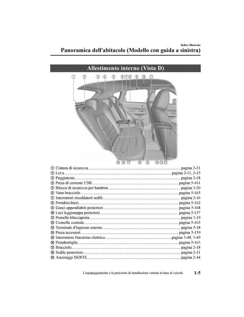 Mazda CX 5 II 2 manuale del proprietario / page 16