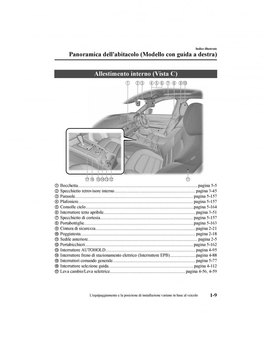 Mazda CX 5 II 2 manuale del proprietario / page 20