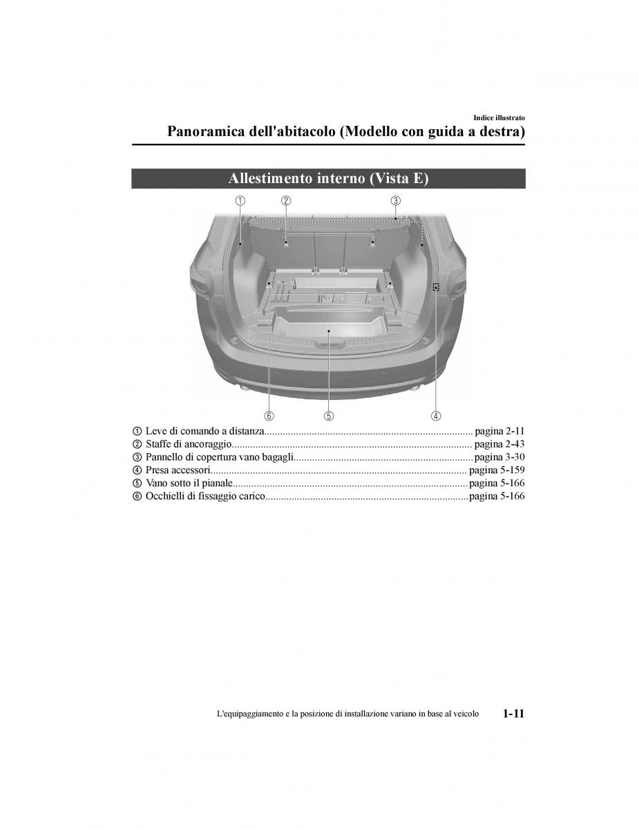 Mazda CX 5 II 2 manuale del proprietario / page 22