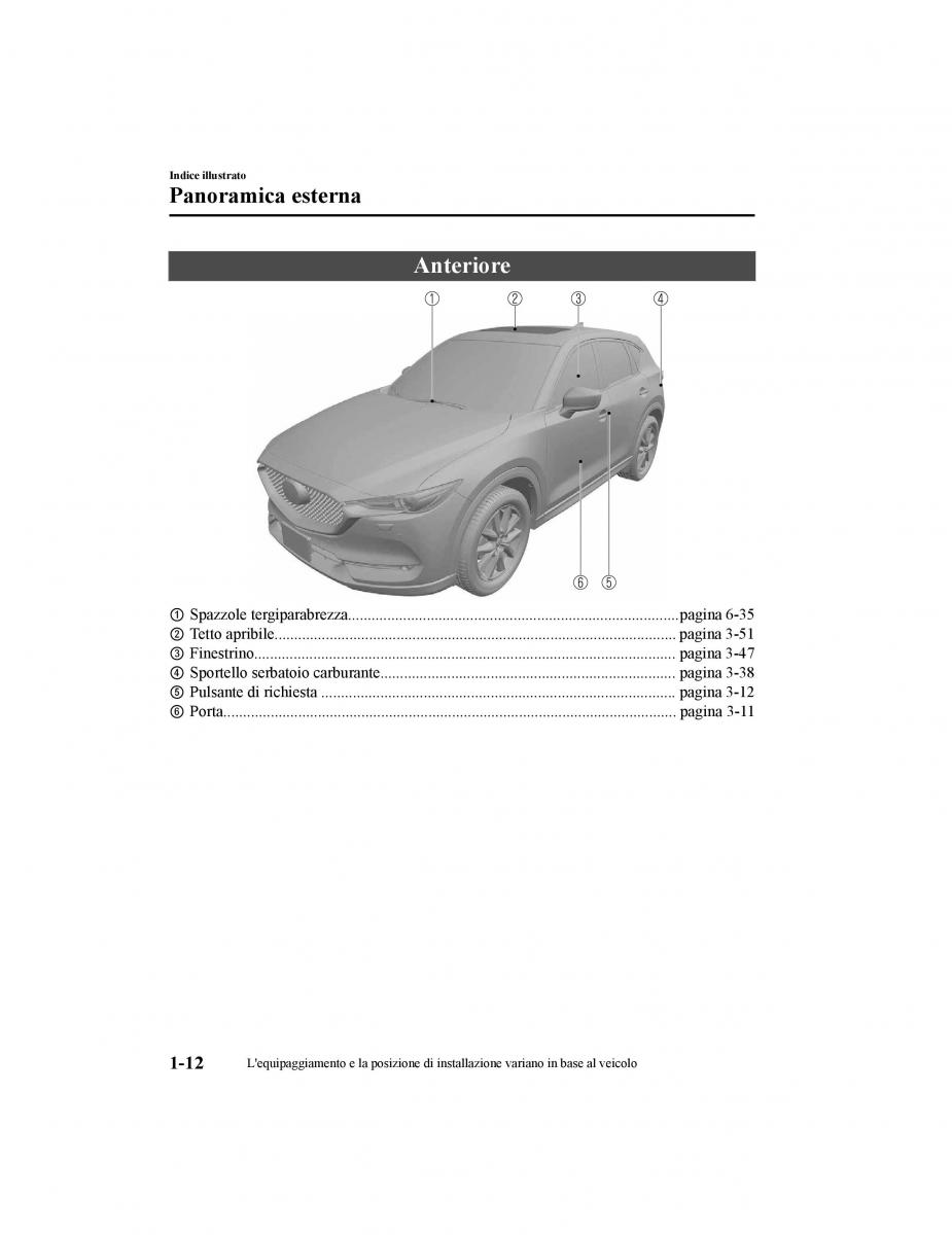 Mazda CX 5 II 2 manuale del proprietario / page 23