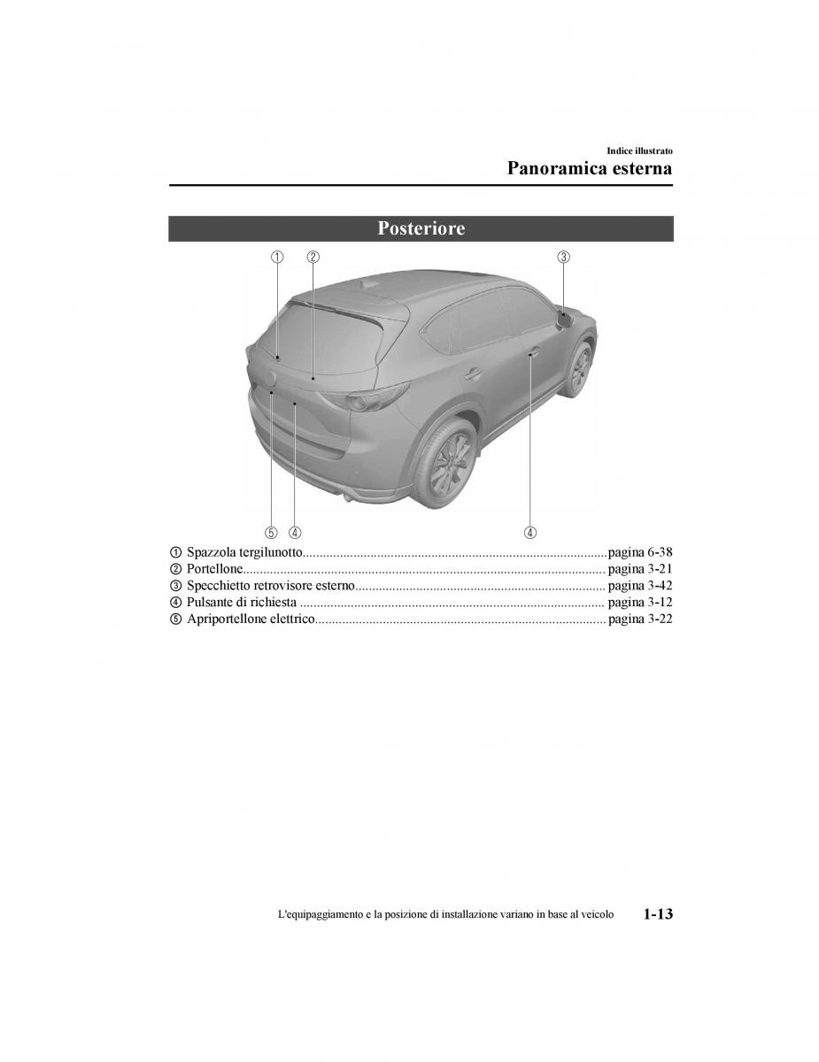 Mazda CX 5 II 2 manuale del proprietario / page 24