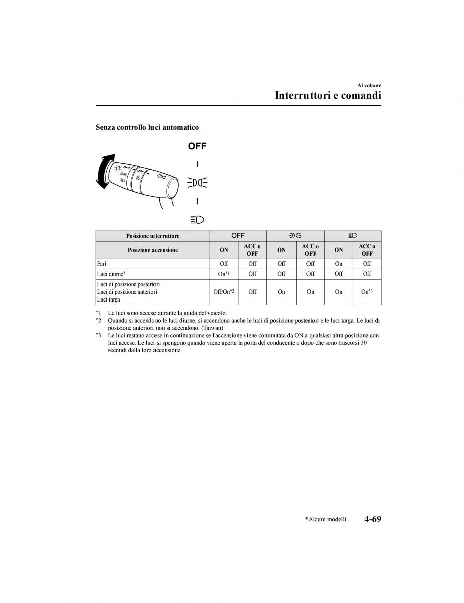 Mazda CX 5 II 2 manuale del proprietario / page 244