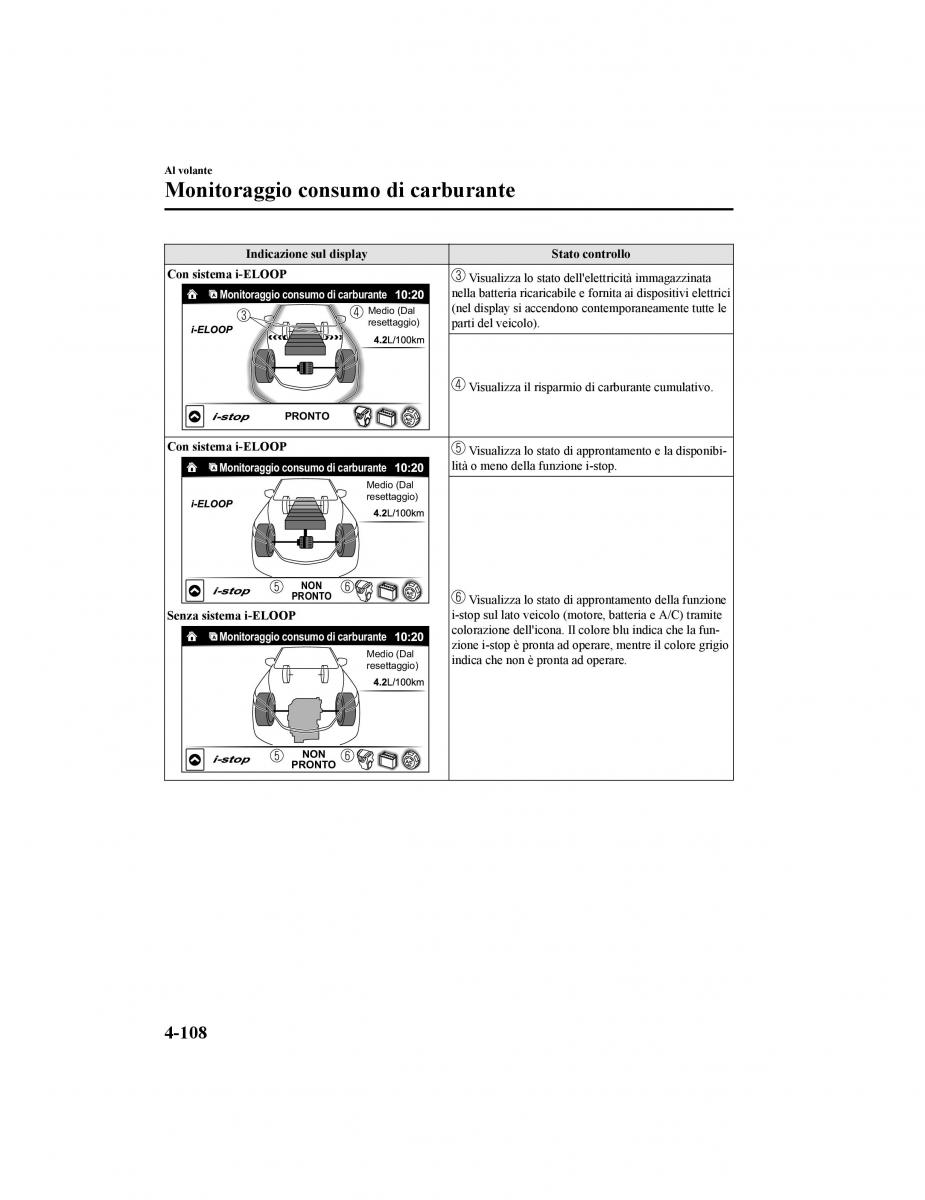 Mazda CX 5 II 2 manuale del proprietario / page 283