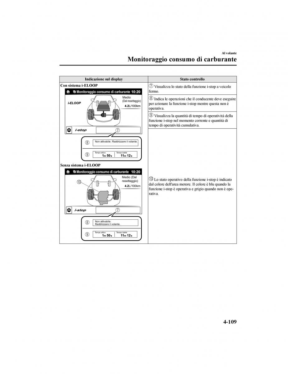 Mazda CX 5 II 2 manuale del proprietario / page 284