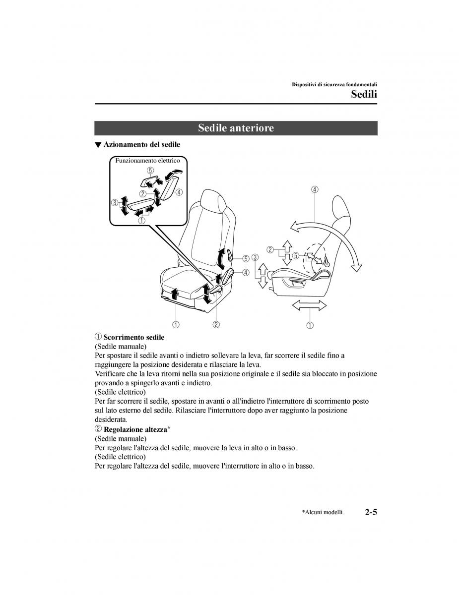 Mazda CX 5 II 2 manuale del proprietario / page 30