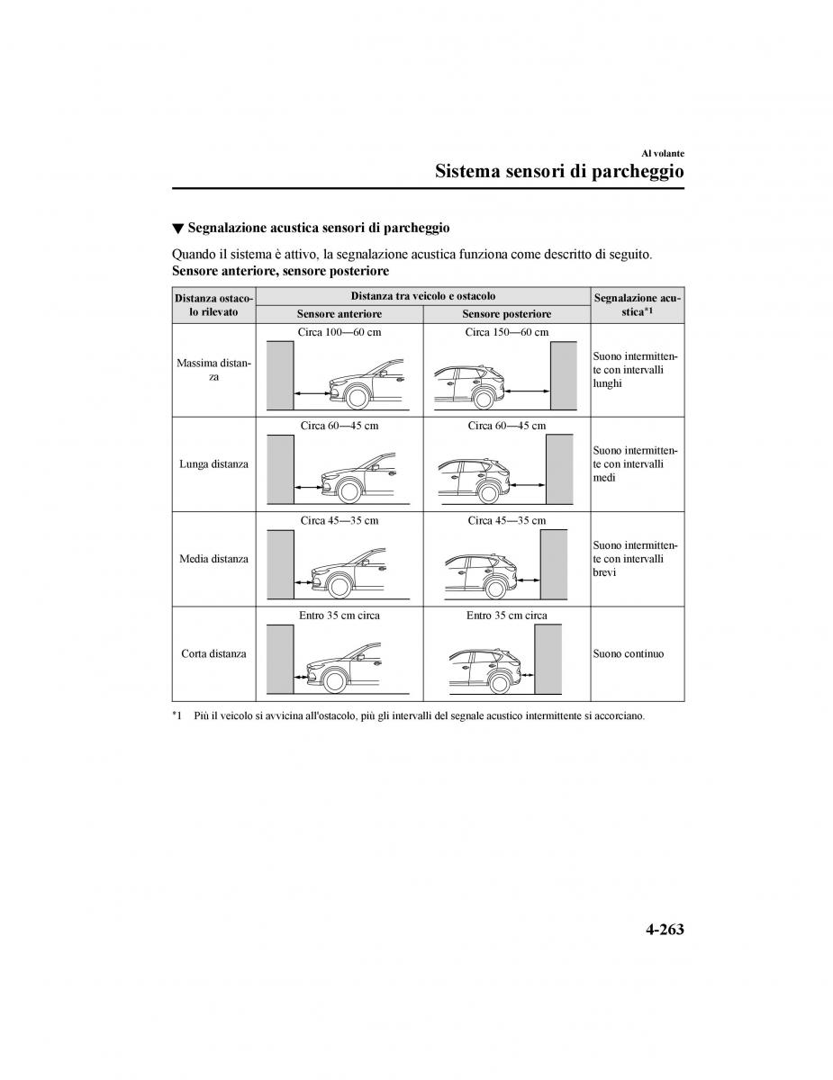 Mazda CX 5 II 2 manuale del proprietario / page 438