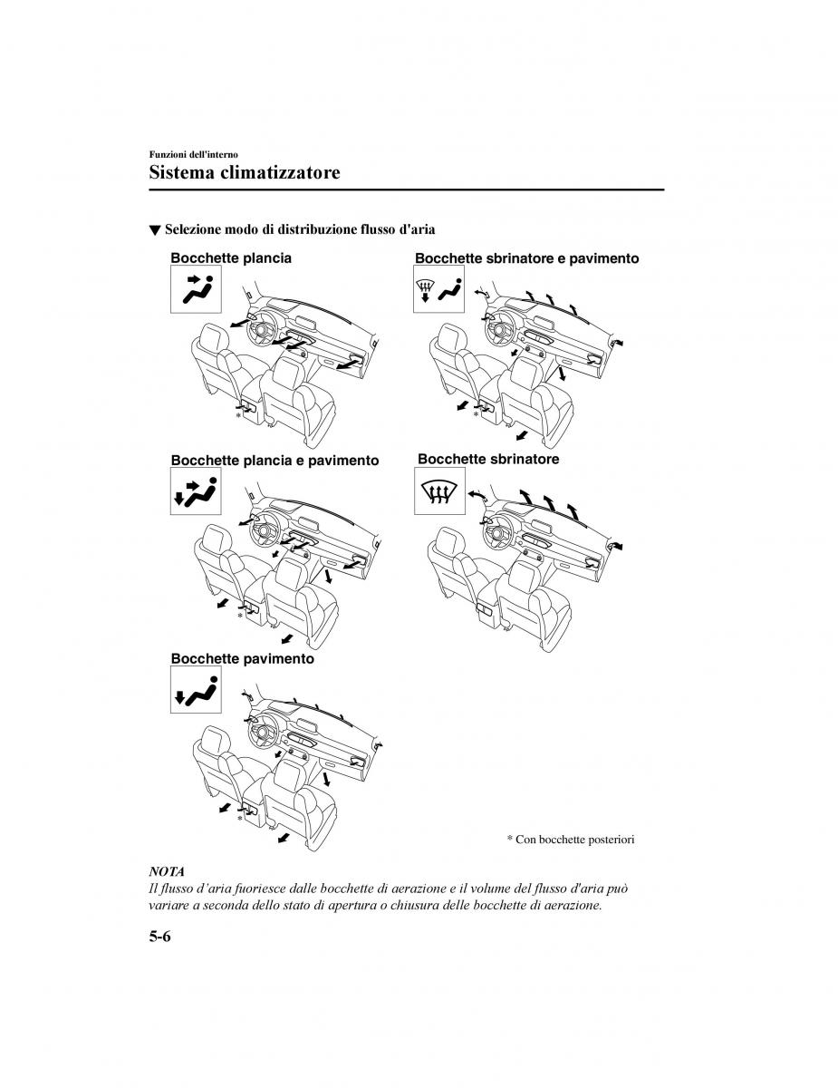 Mazda CX 5 II 2 manuale del proprietario / page 445