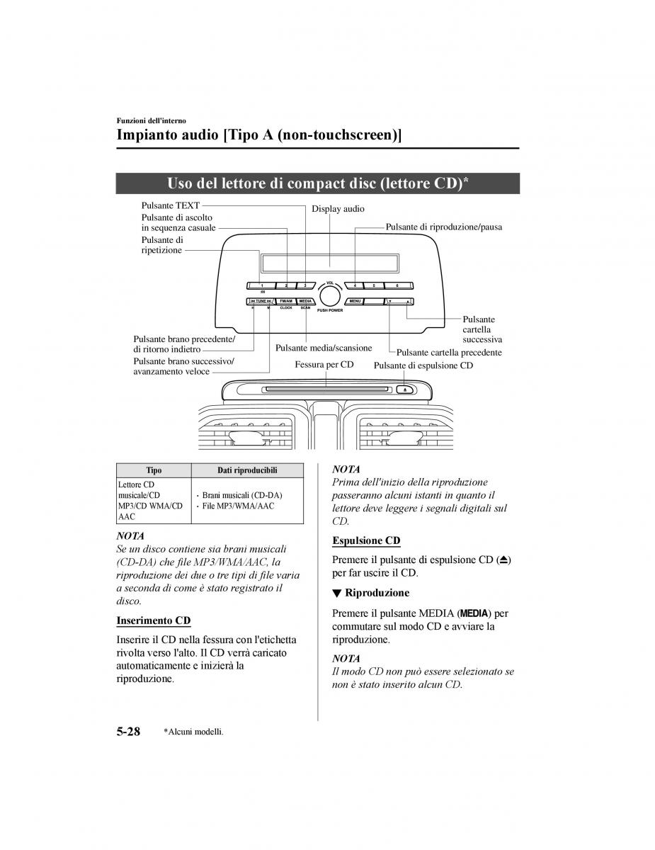 Mazda CX 5 II 2 manuale del proprietario / page 467