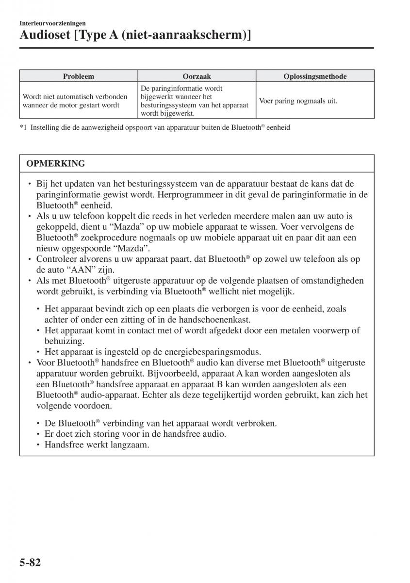 Mazda CX 5 II 2 handleiding / page 558